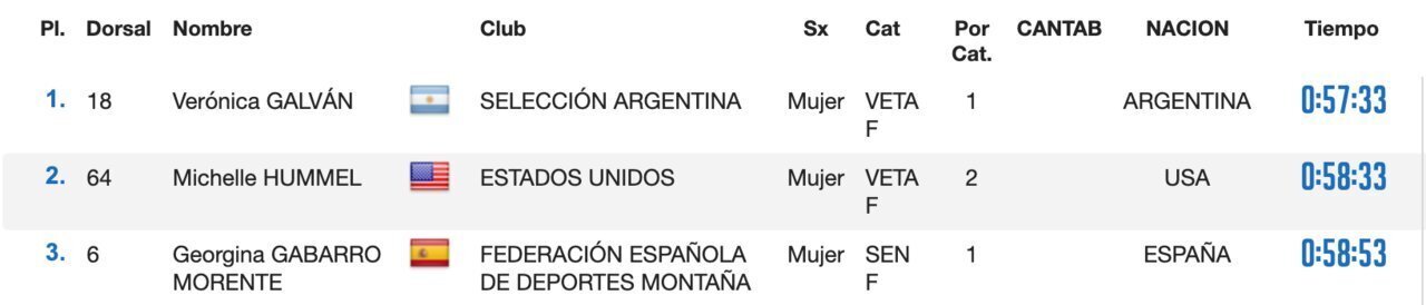 Captura de pantalla 2024-03-02 a las 19.32.11