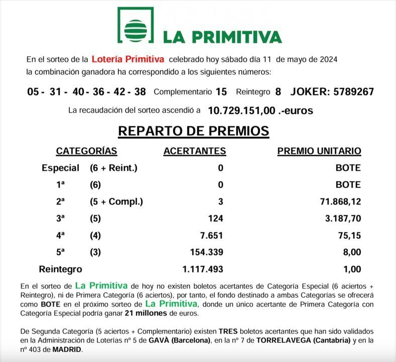 Captura de pantalla 2024-05-12 a las 20.13.58