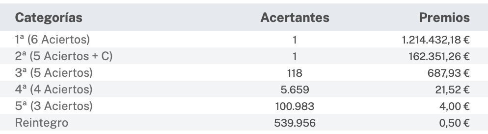 Captura de pantalla 2025-03-12 a las 22.32.37