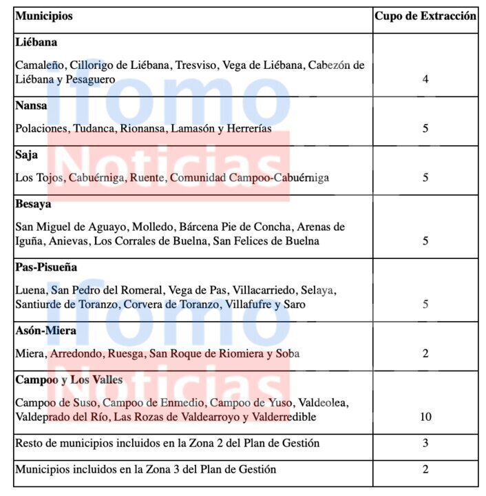 Captura de pantalla 2025-04-02 a las 15.34.44