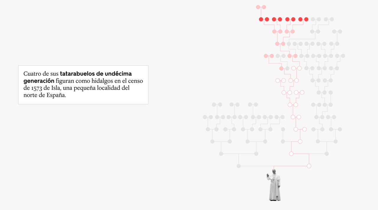 Captura de pantalla 2025-06-16 a las 16.33.49