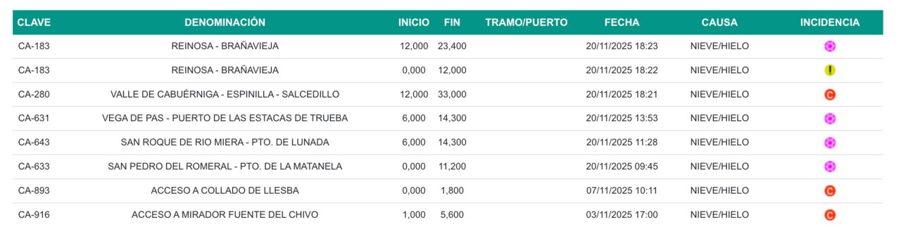 Captura de pantalla 2025-11-20 a las 19.59.04