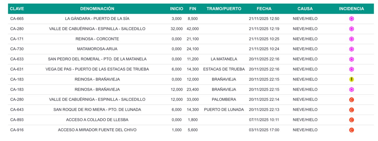 Captura de pantalla 2025-11-21 a las 17.38.44