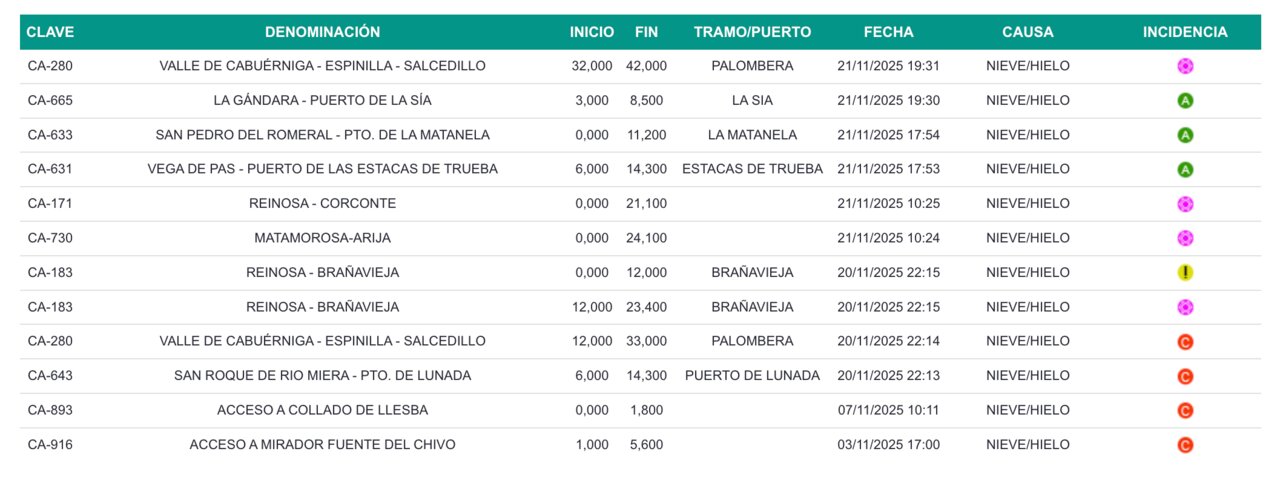 Captura de pantalla 2025-11-21 a las 20.31.11
