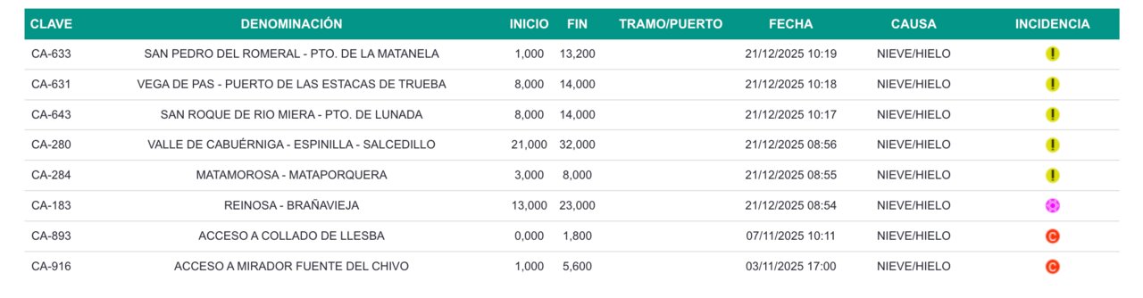 Captura de pantalla 2025-12-21 a las 10.40.57