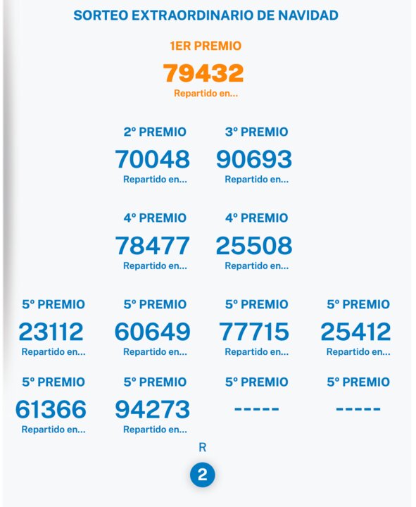 Captura de pantalla 2025-12-22 a las 12.39.41