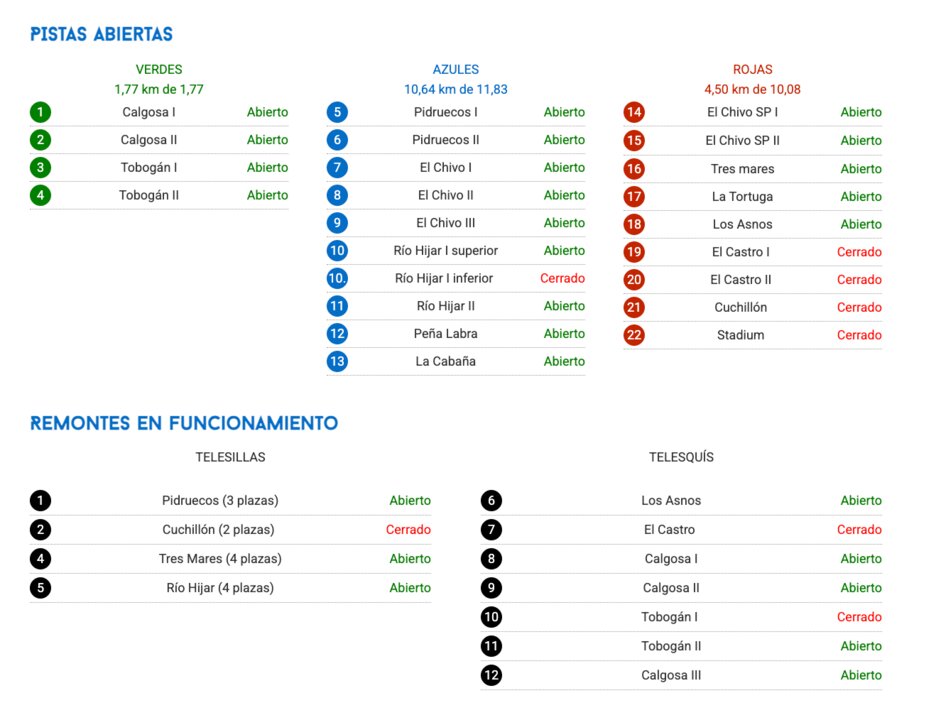 Captura de pantalla 2025-12-27 a las 10.00.34